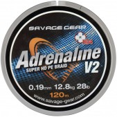 Pintas valas Savage Gear HD4 Adrenaline V2 Pintas valas Savage Gear HD4 Adrenaline V2