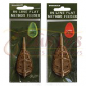 Drennan Method Feeder Barotava Drennan Method Feeder Barotava